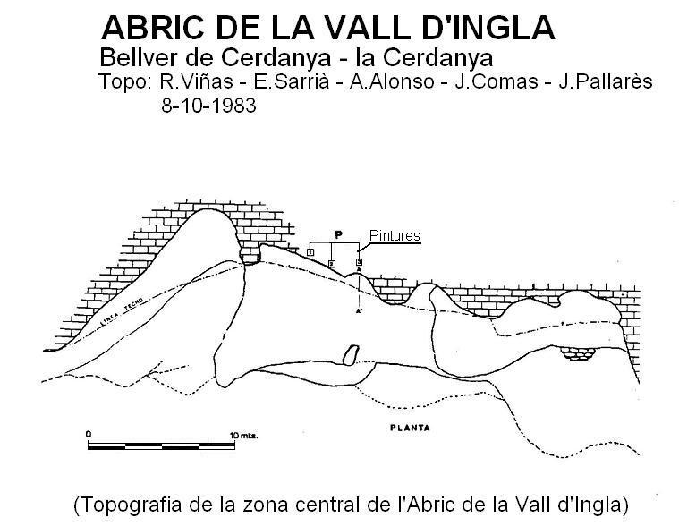 topo 0: Abric de la Vall d'ingla