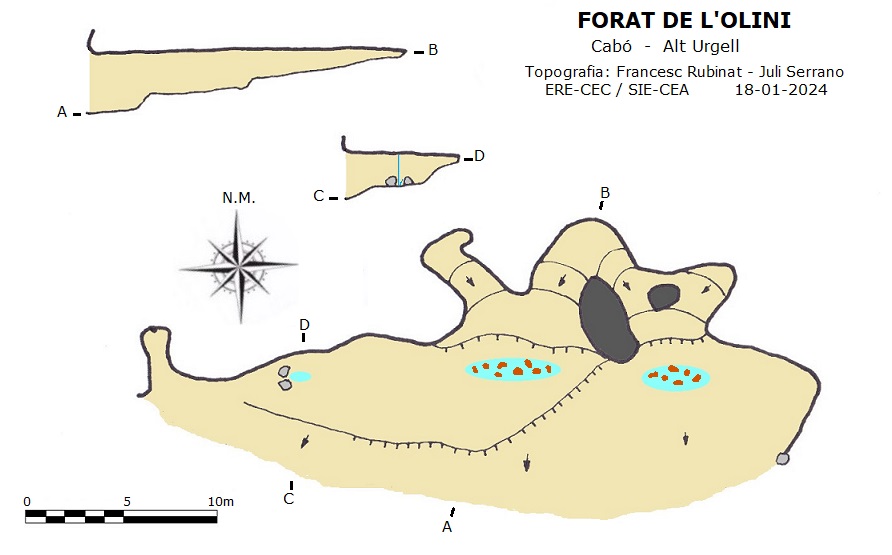 topo 0: Forat de l'Olini