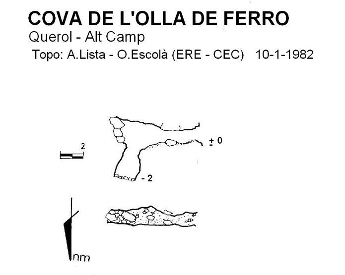 topo 0: Cova de l'Olla de Ferro