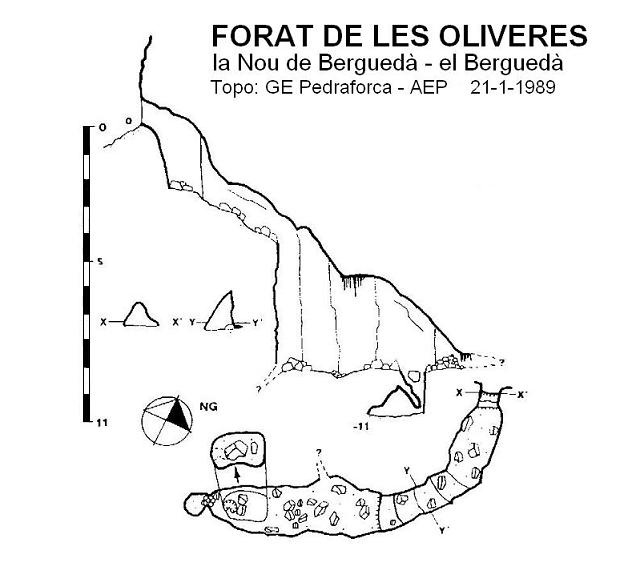 topo 0: Forat de les Oliveres