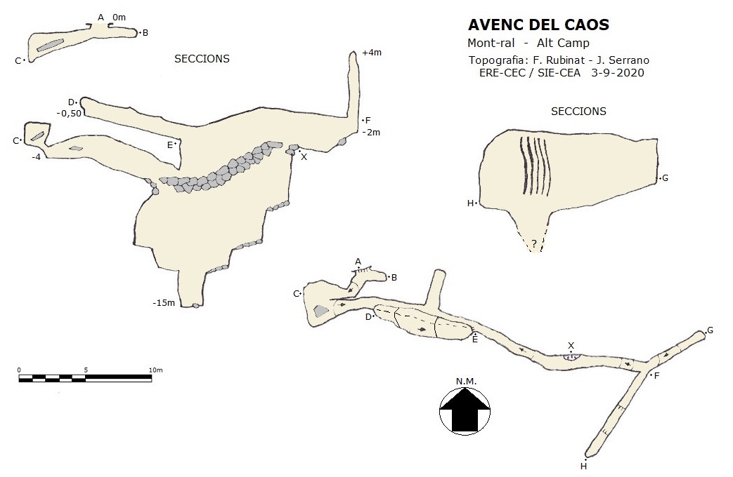 topo 0: Avenc del Caos