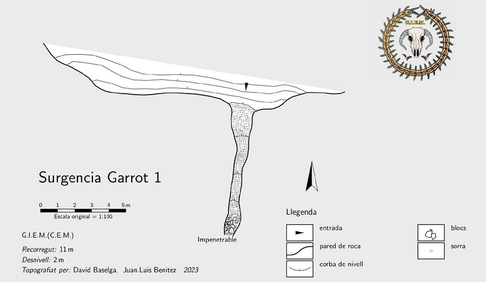 topo 0: Surgència Garrot 1
