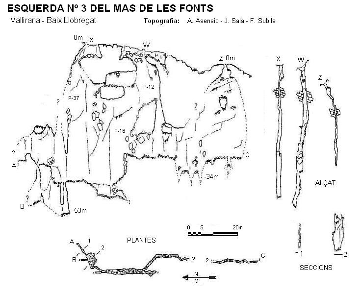 topo 0: Esquerda Nº3 del Mas de les Fonts