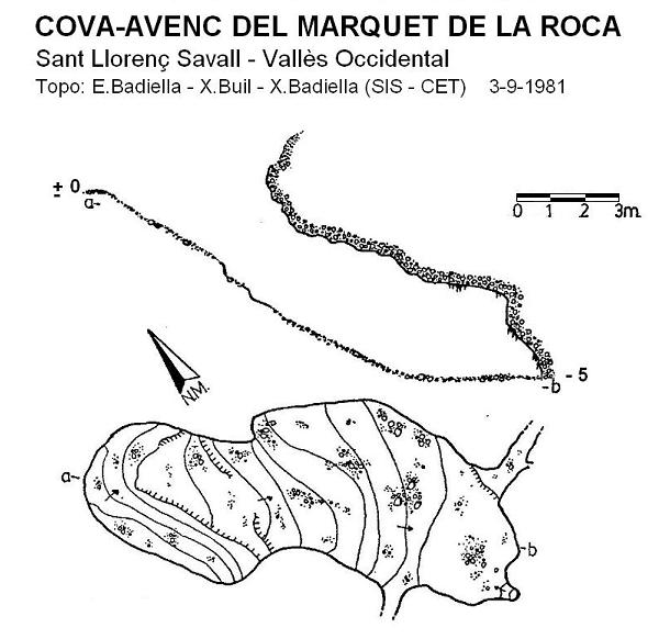 topo 0: Cova-avenc del Marquet de la Roca