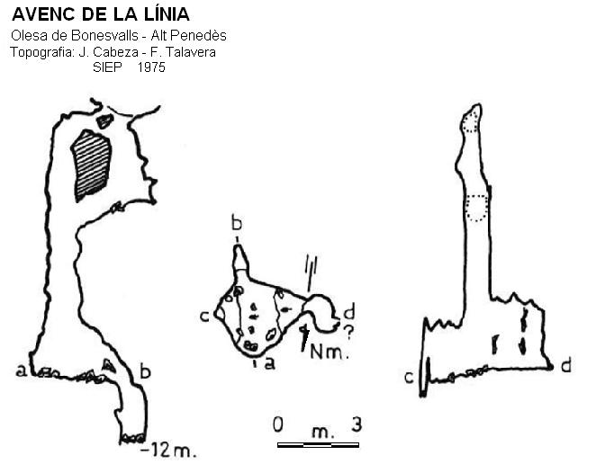 topo 0: Avenc de la Línia