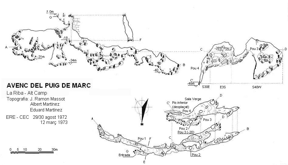 topo 0: Avenc del Puig de Marc