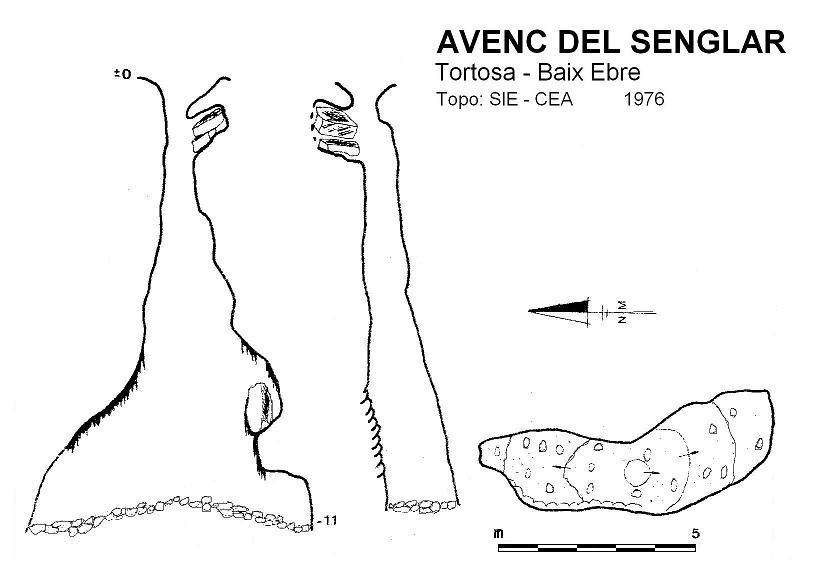 topo 0: Avenc del Senglar