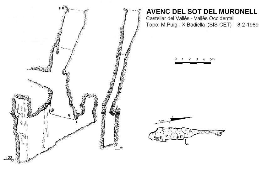 topo 0: Avenc del Sot del Muronell