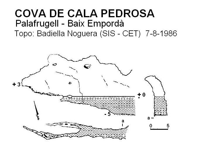 topo 0: Cova de Cala Pedrosa