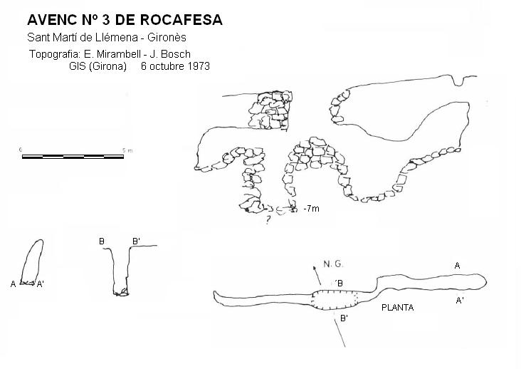 topo 0: Avenc Nº3 de Rocafesa