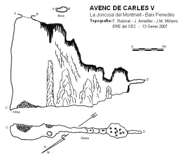 topo 0: Avenc de Carles V