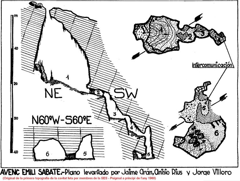 topo 0: Avenc Emili Sabaté