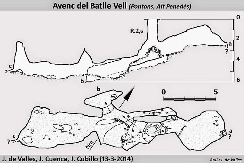 topo 0: Avenc del Batlle Vell