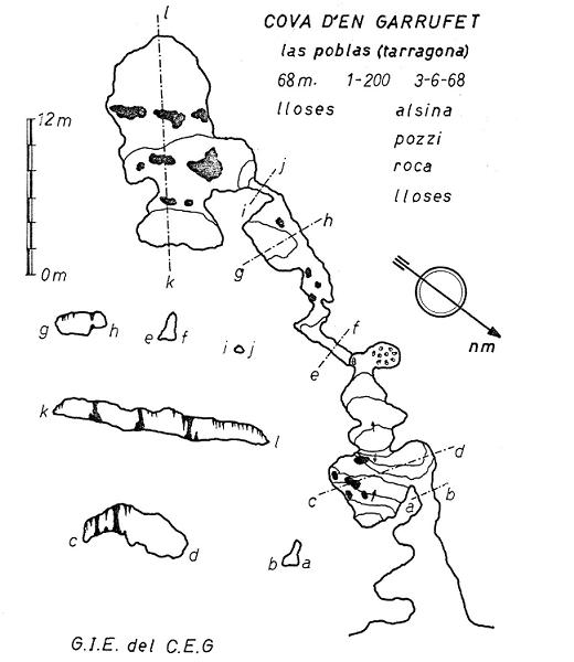 topo 1: Cova del Garrofet