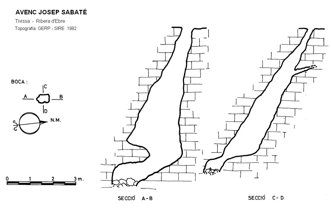 topo 0: Avenc Josep Sabaté