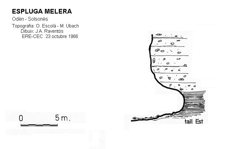 topo 0: Espluga Melera