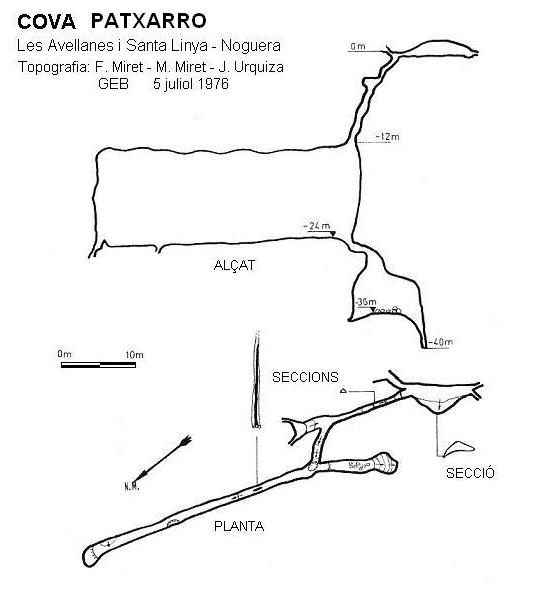 topo 0: Cova Patxarro