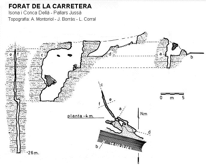 topo 0: Forat de la Carretera