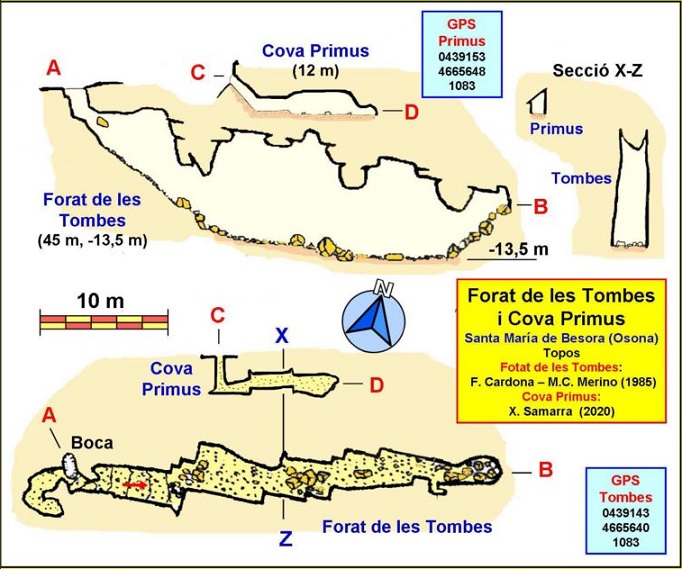 topo 3: Forat de les Tombes