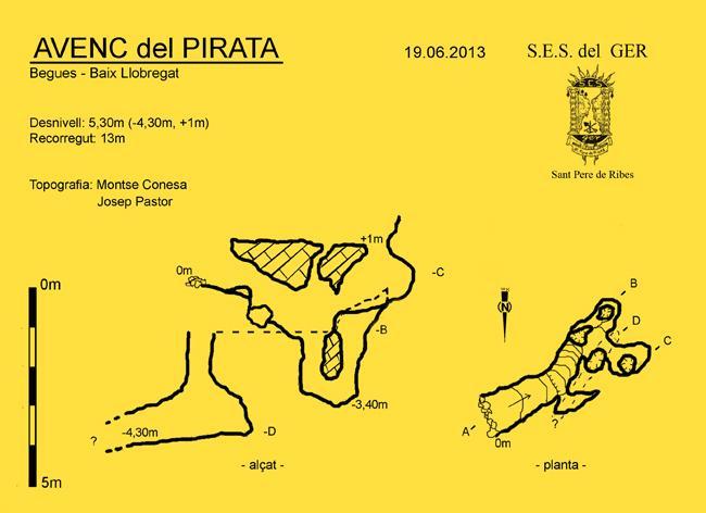 topo 0: Avenc del Purgatori