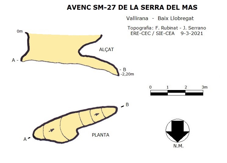 topo 0: Avenc Sm-27 de la Serra del Mas
