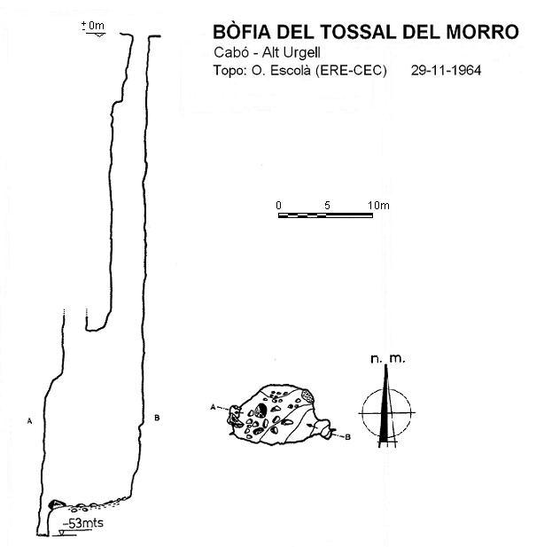 topo 0: Bòfia del Tossal del Morro