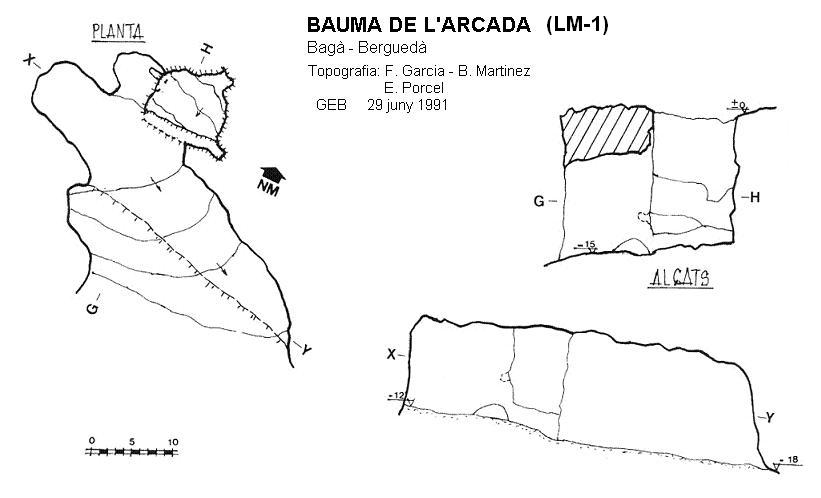 topo 0: Bauma de l'Arcada