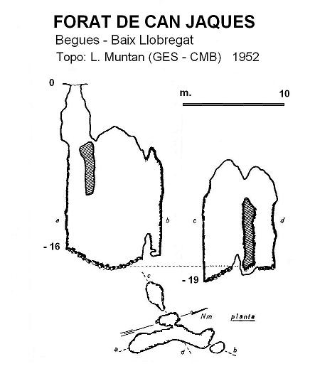 topo 0: Forat de Can Jaques