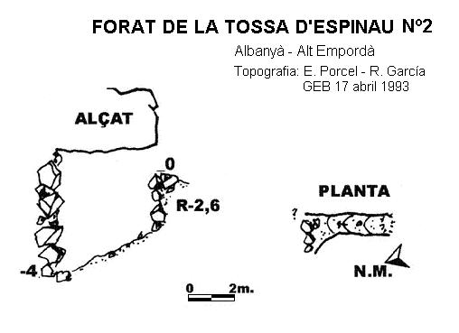 topo 0: Forat de la Tossa d'espinau Nº2