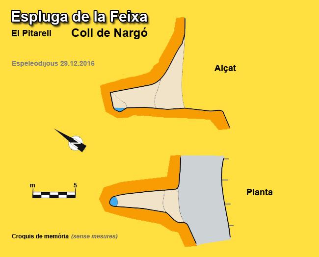 topo 0: Espluga de la Feixa