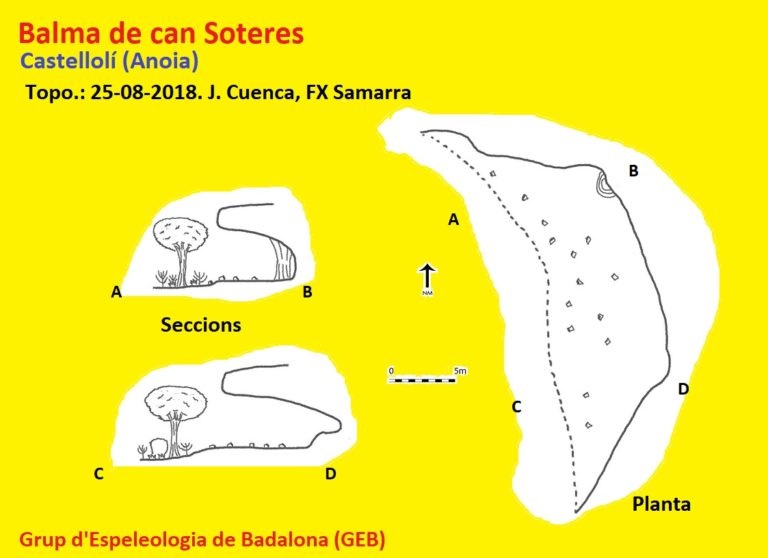 topo 0: Balma de Can Soteres