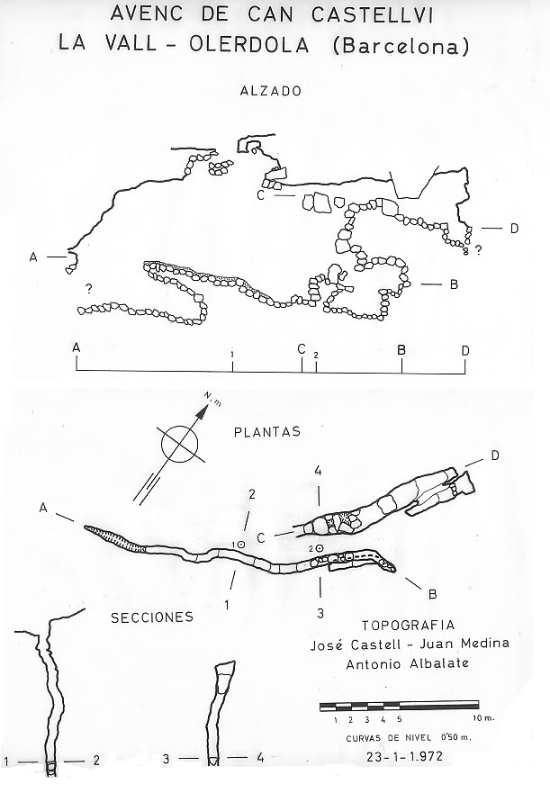 topo 1: Avenc de Can Castellví