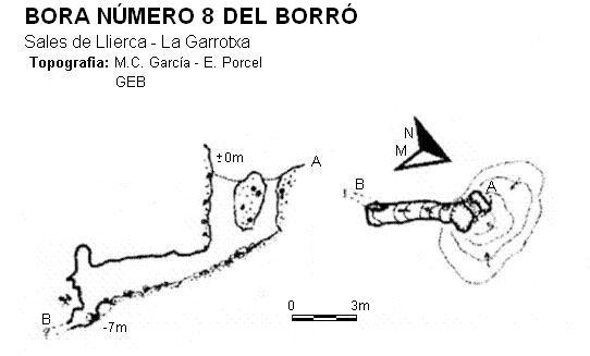 topo 0: Bora Número 8 del Borró