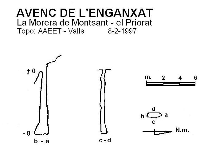 topo 0: Avenc de l'Enganxat