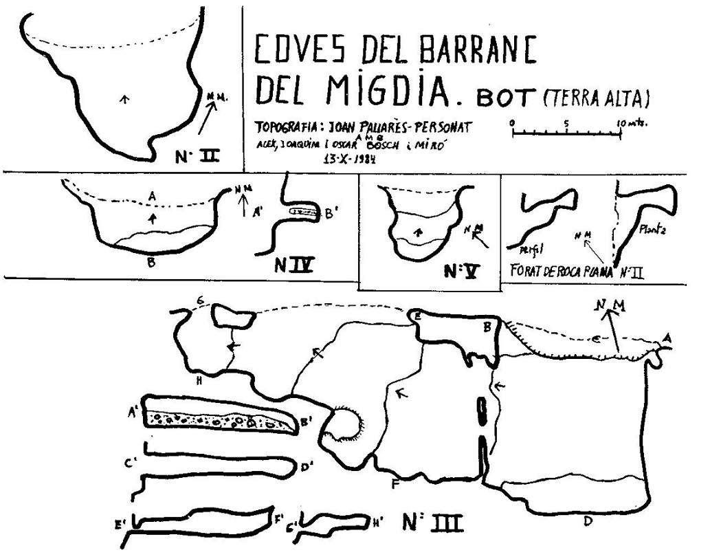 topo 0: Coves del Barranc del Migdia