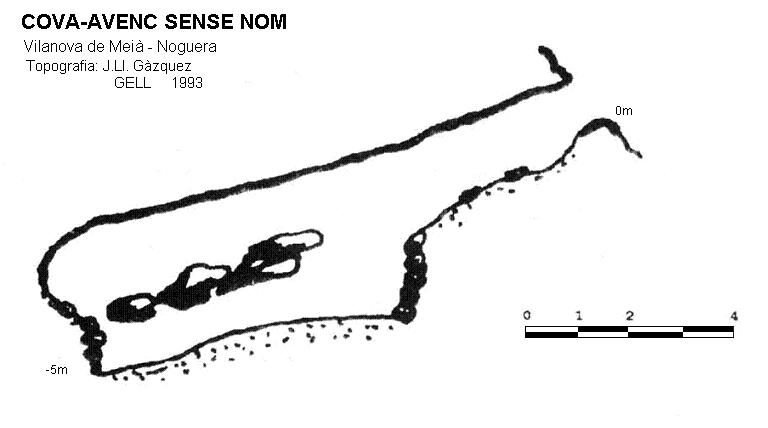 topo 0: Cova-avenc Sense Nom