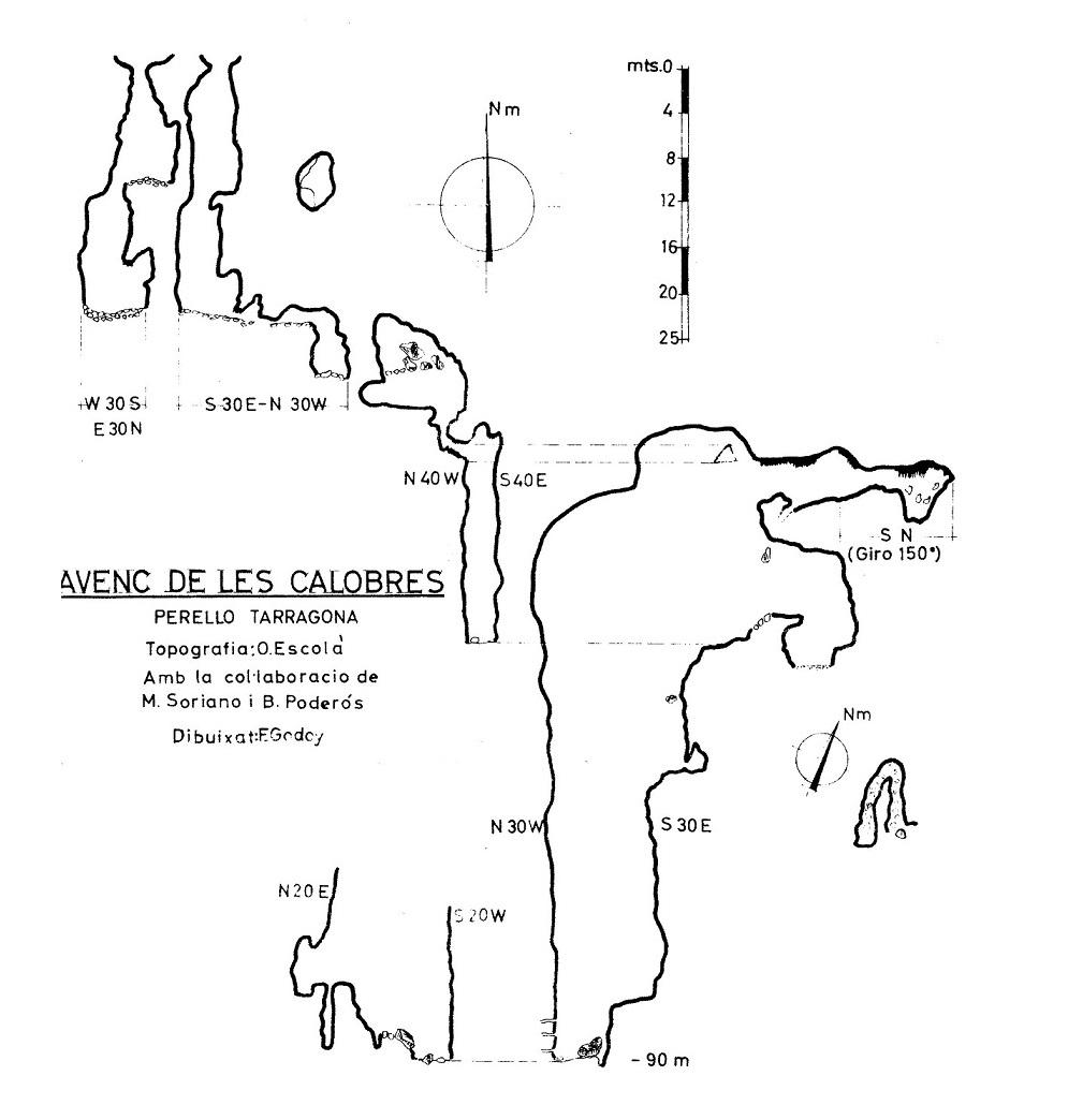 topo 2: Avenc de les Calobres