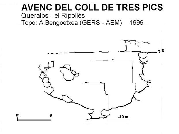 topo 0: Avenc del Coll de Tres Pics