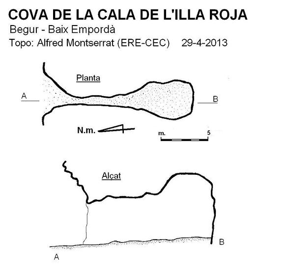 topo 0: Cova de la Cala de l'illa Roja