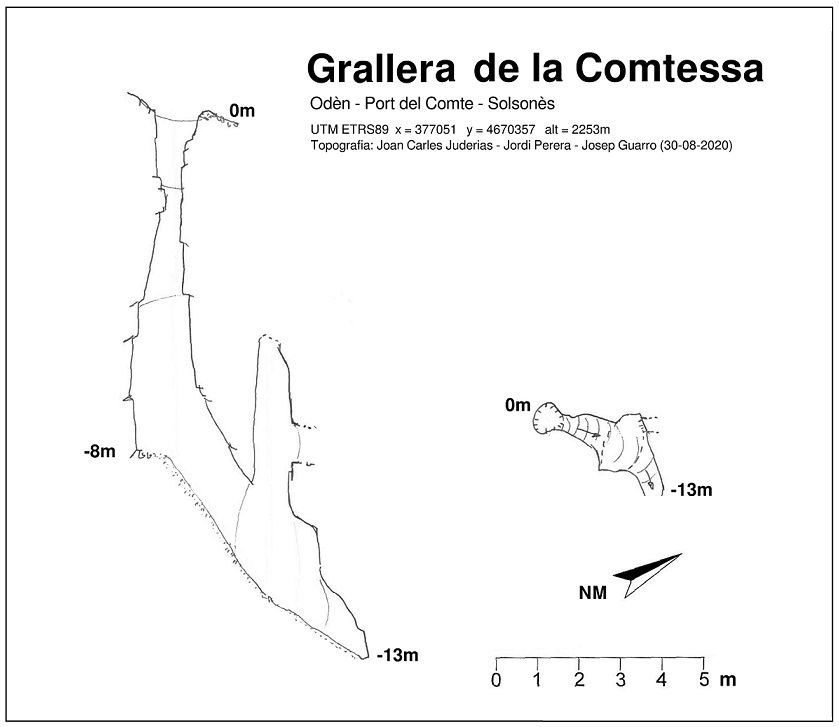 topo 0: Grallera de la Comtessa