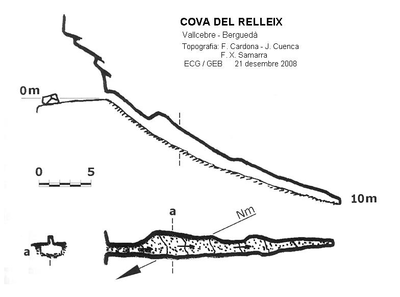 topo 0: Cova del Relleix