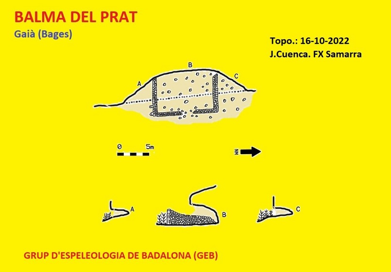 topo 0: Balma del Prat