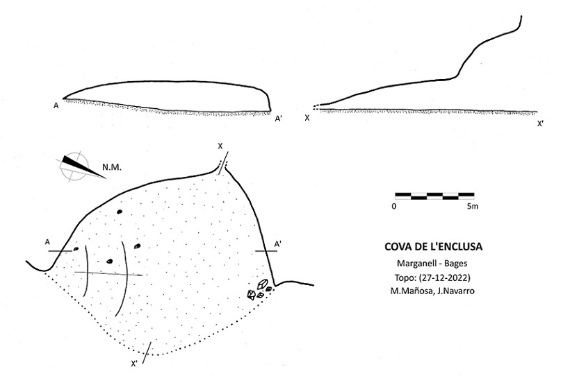 topo 0: Cova de l'Enclusa