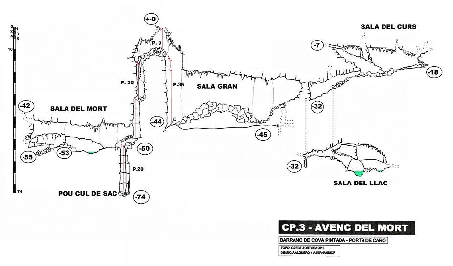 topo 1: Avenc Cp.3