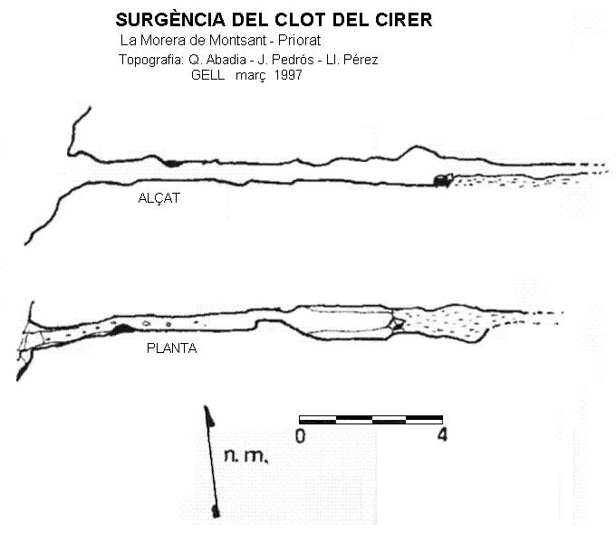 topo 0: Surgència del Clot del Cirer