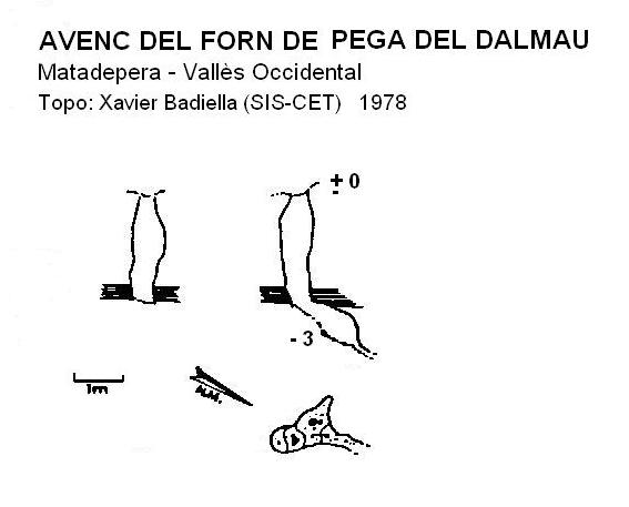 topo 0: Avenc del Forn de Pega del Dalmau