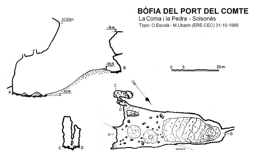 topo 0: Bòfia del Port del Comte