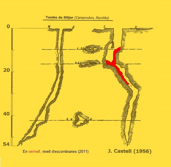 topo 1: la Tomba del Sitjar