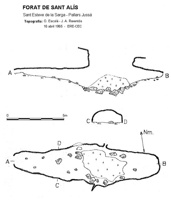 topo 0: Forat de Sant Alís