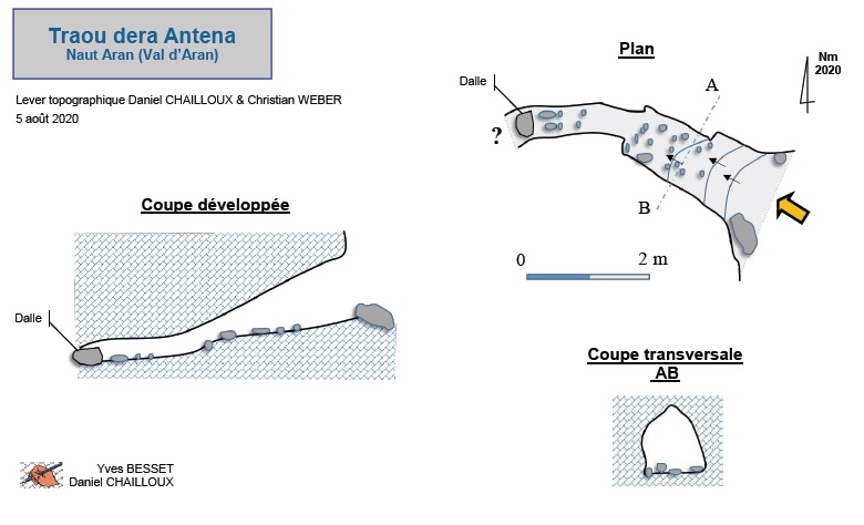 topo 0: Traou Dera Antena